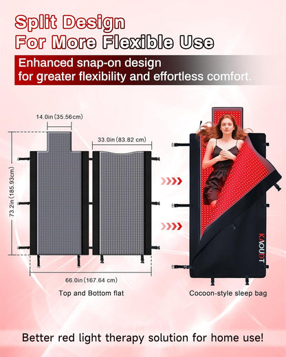 2025 Red Light Therapy Mat, Medical-Grade TPU, 2570 LEDs, 73"x33"