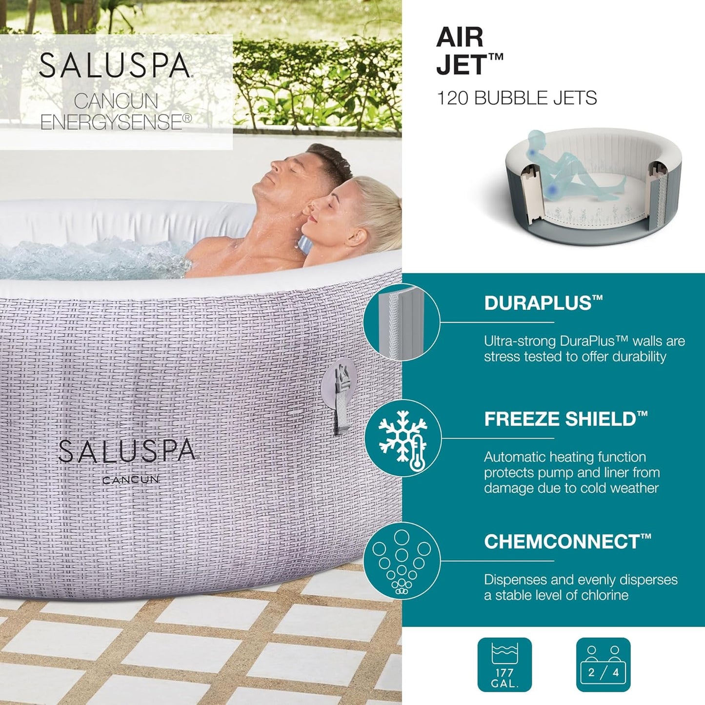 Bestway SaluSpa Fiji AirJet Large Round 2 to 4 Person Inflatable Hot Tub Portable Outdoor Spa with 120 AirJets and EnergySense Cover, Grey