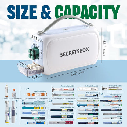 24H 2N1 Insulin Cooler Travel Case 40000mAh Rechargeble Battery Medication Cooler for Travel TSA Approved USB Medicine Cooler for Travel 36-46℉ Digital Display Diabetic Travel Case (with 2 Batteries)